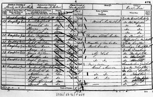 1851 Census entry for Jonas Bagnall Household