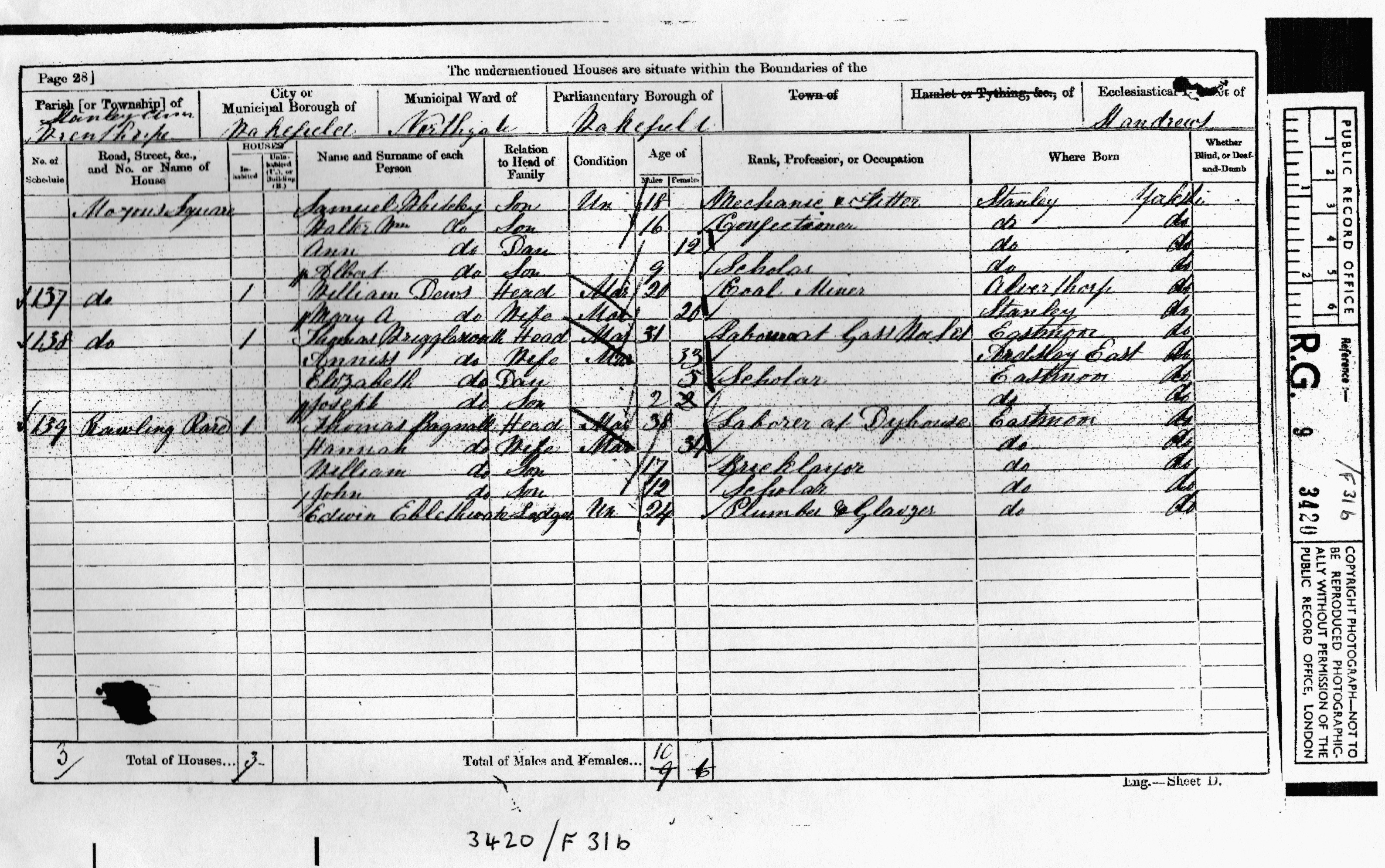 1861 Census entry for Thomas and Hannah Bagnall Household