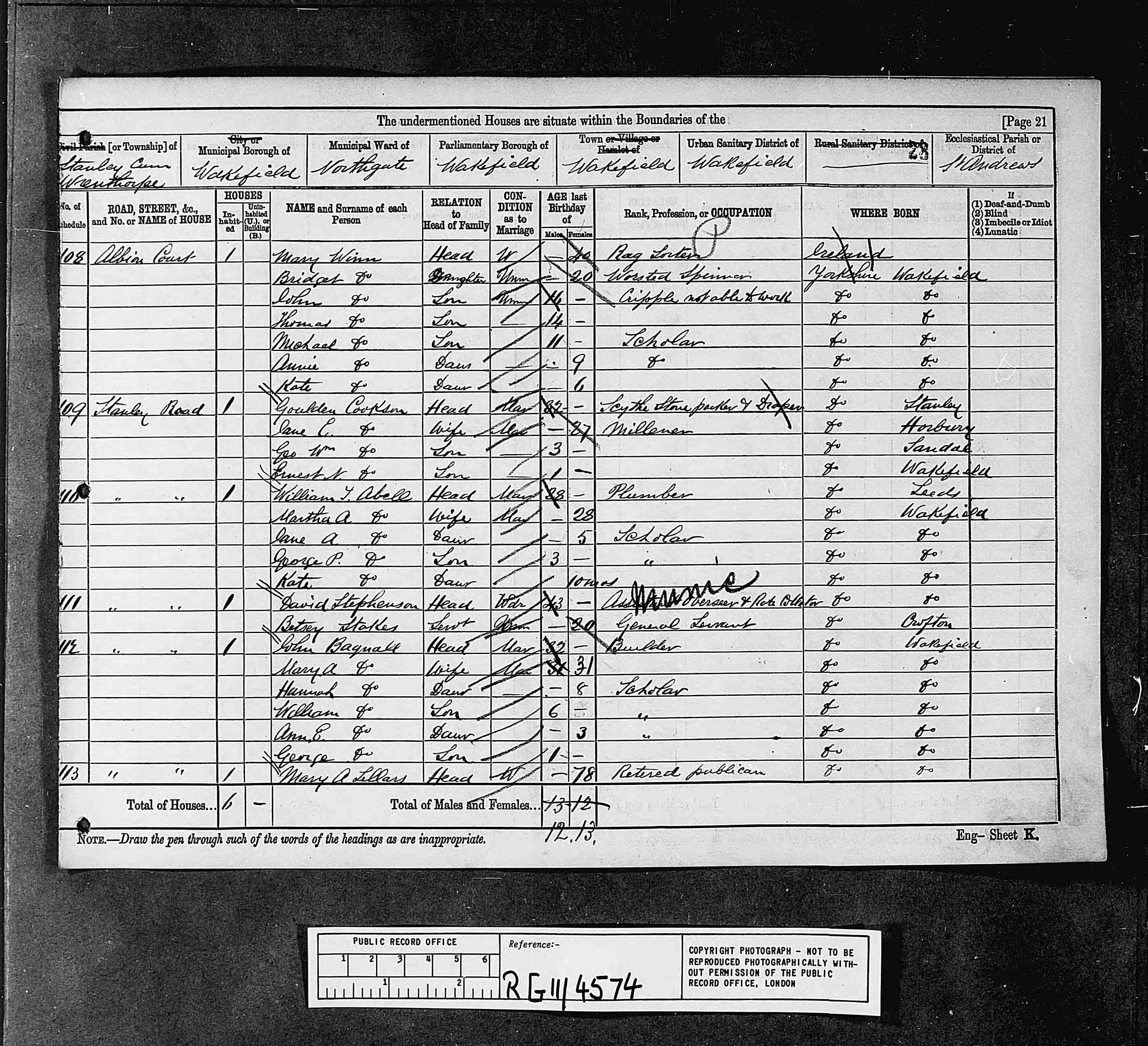 1881 Census entry for John & Mary Ann Bagnall Household