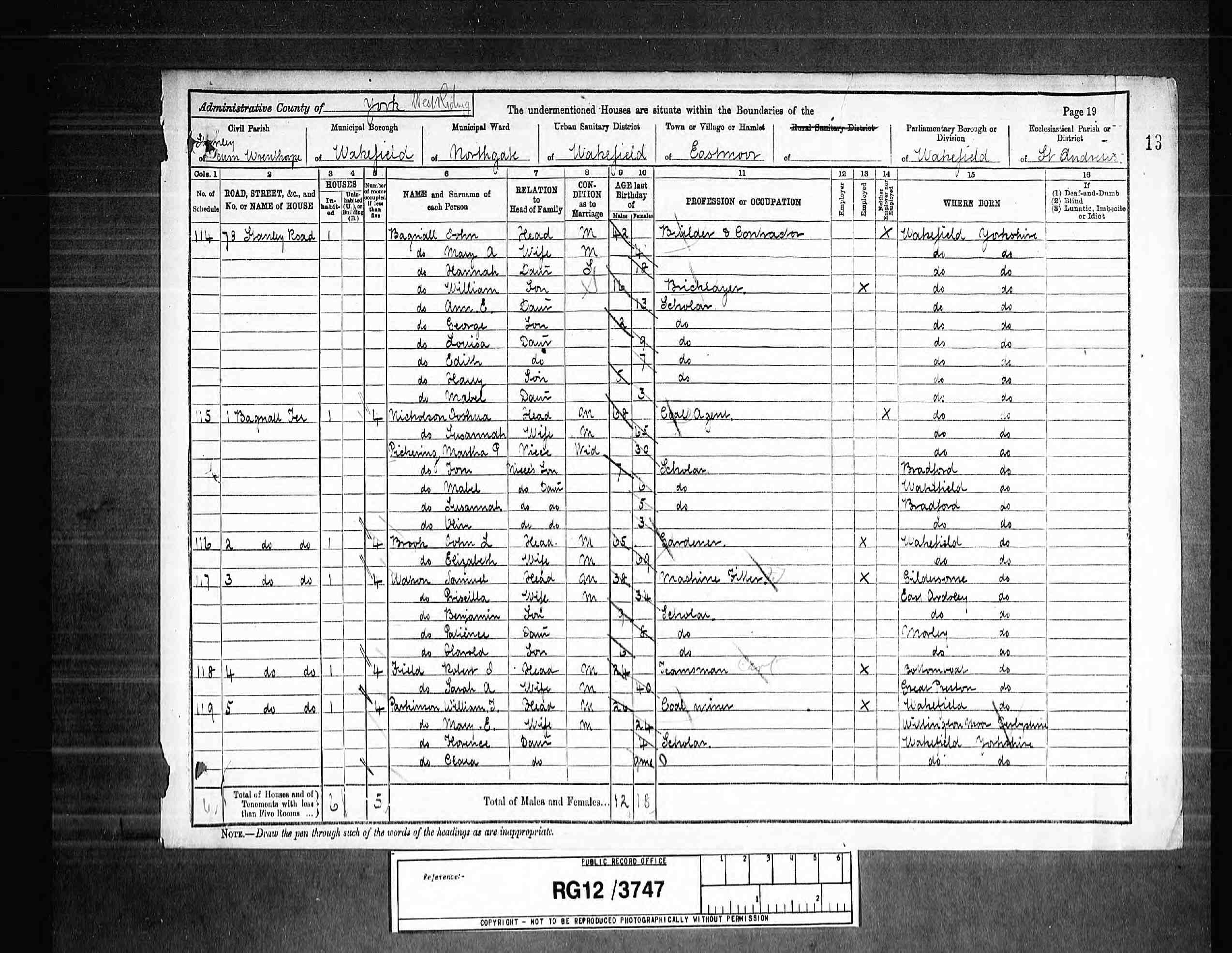 1891 Census entry for John and Mary Bagnall Household