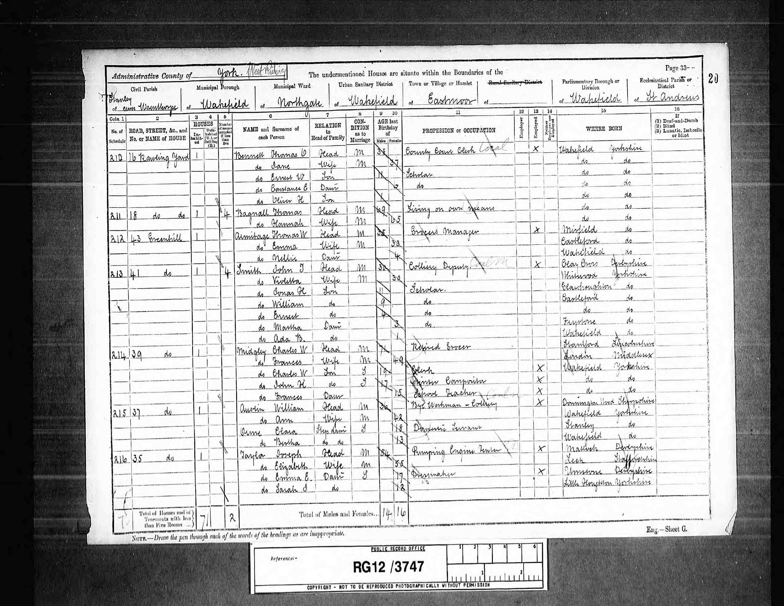 1891 Census entry for Thomas and Hannah Bagnall Household