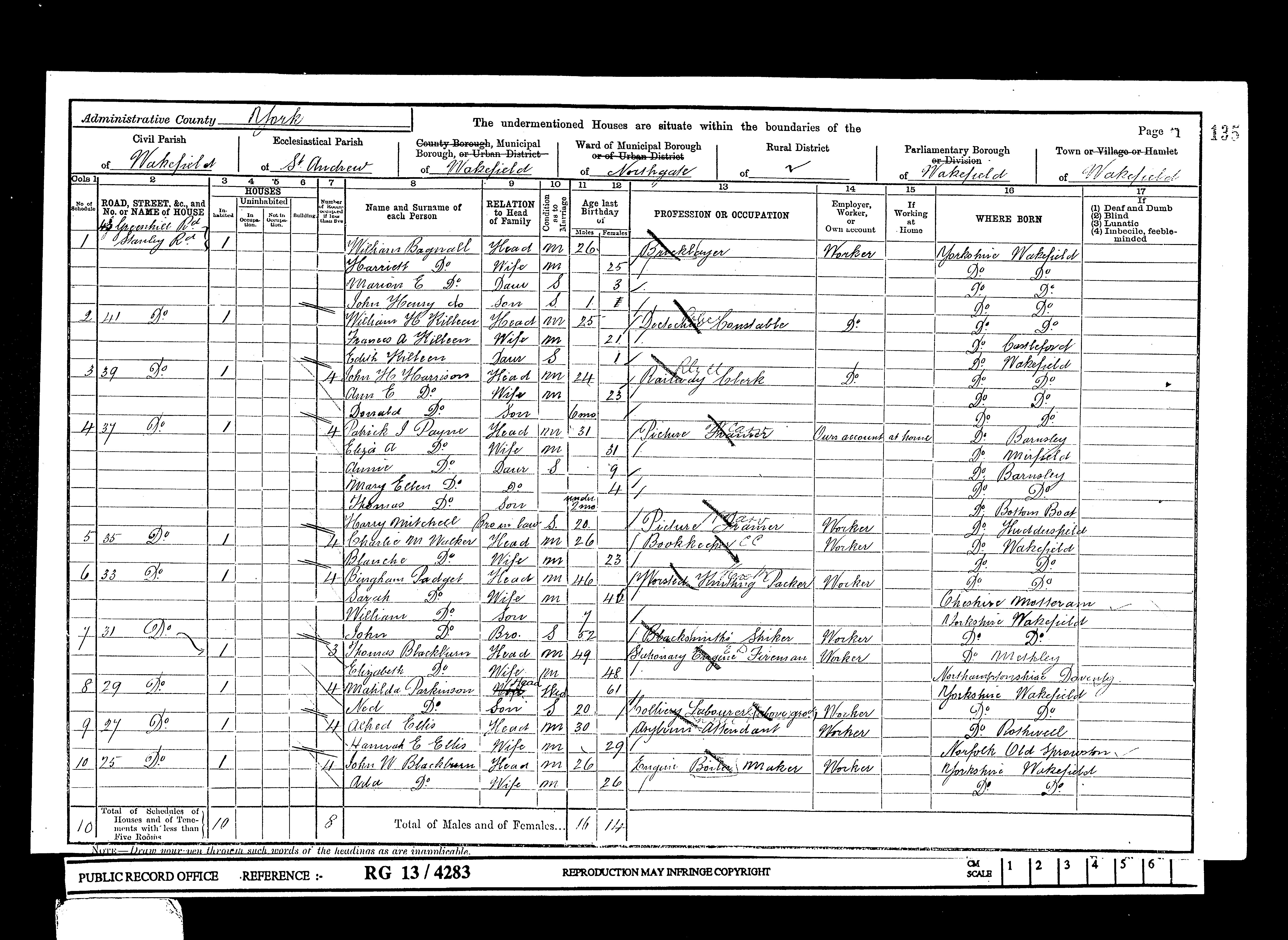 1901 Census entry for William Bagnall Household