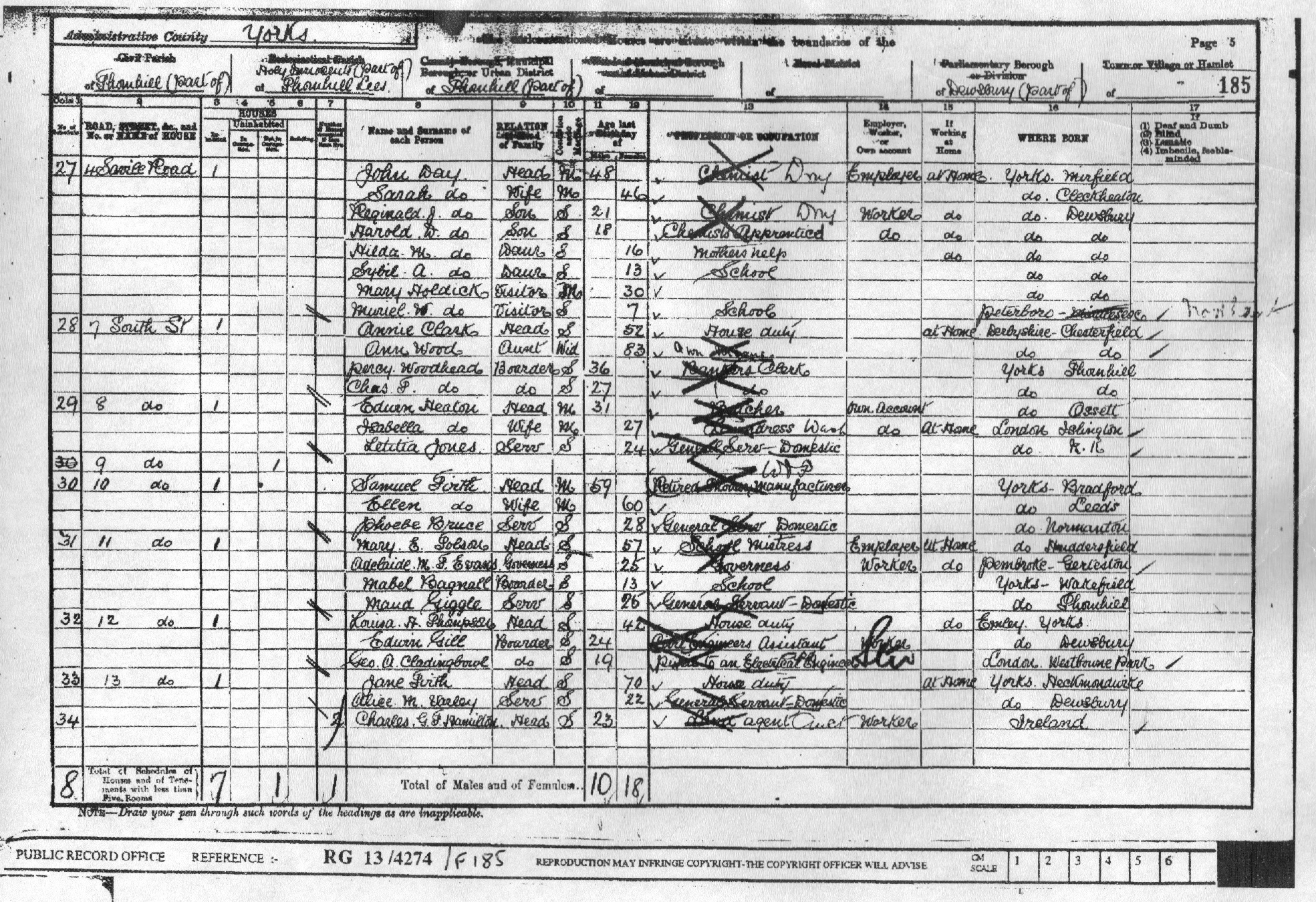 1901 Census entry for Mabel Bagnall