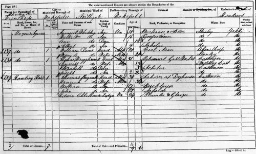 1861 Census entry for Thomas and Hannah Bagnall Household