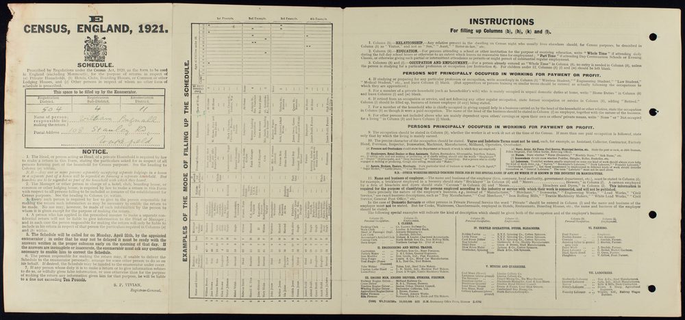 1921 Census address page for the William Bagnall household