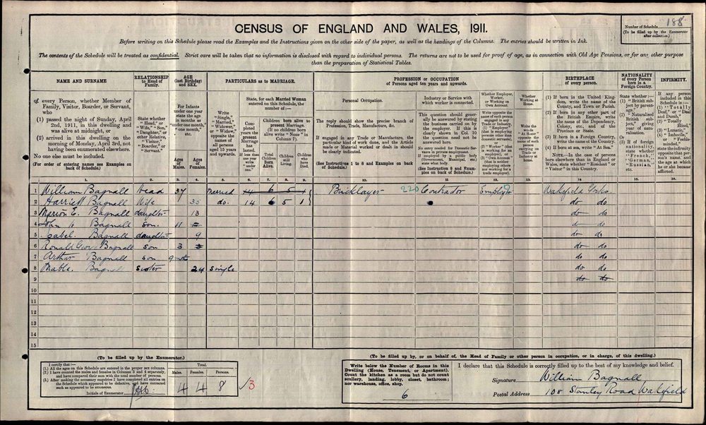 1911 Census entry for William Bagnall Household